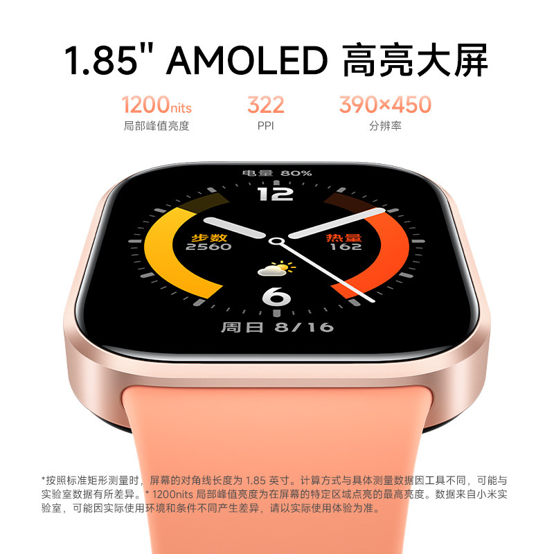 图 2