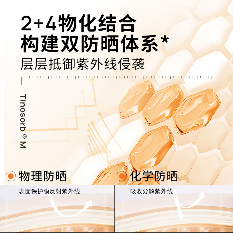 瑷尔博士防晒霜乳30g*2瓶全身清爽养肤女防紫外线SPF50+ 瑷尔博士防晒霜乳30g*2瓶全身清爽养肤女防紫外线SPF50+