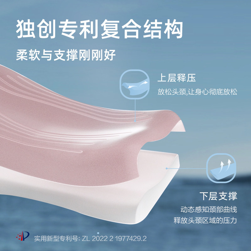 罗莱家纺零压深睡枕记忆棉枕头学生护颈椎辅助睡眠A类枕芯礼盒装,淘宝优惠券,粉丝福利购,淘宝优惠卷
