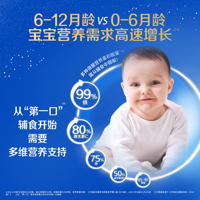 【新品】嘉宝配方米粉PHW部分水解乳清蛋白婴儿辅食米粉250g*1罐