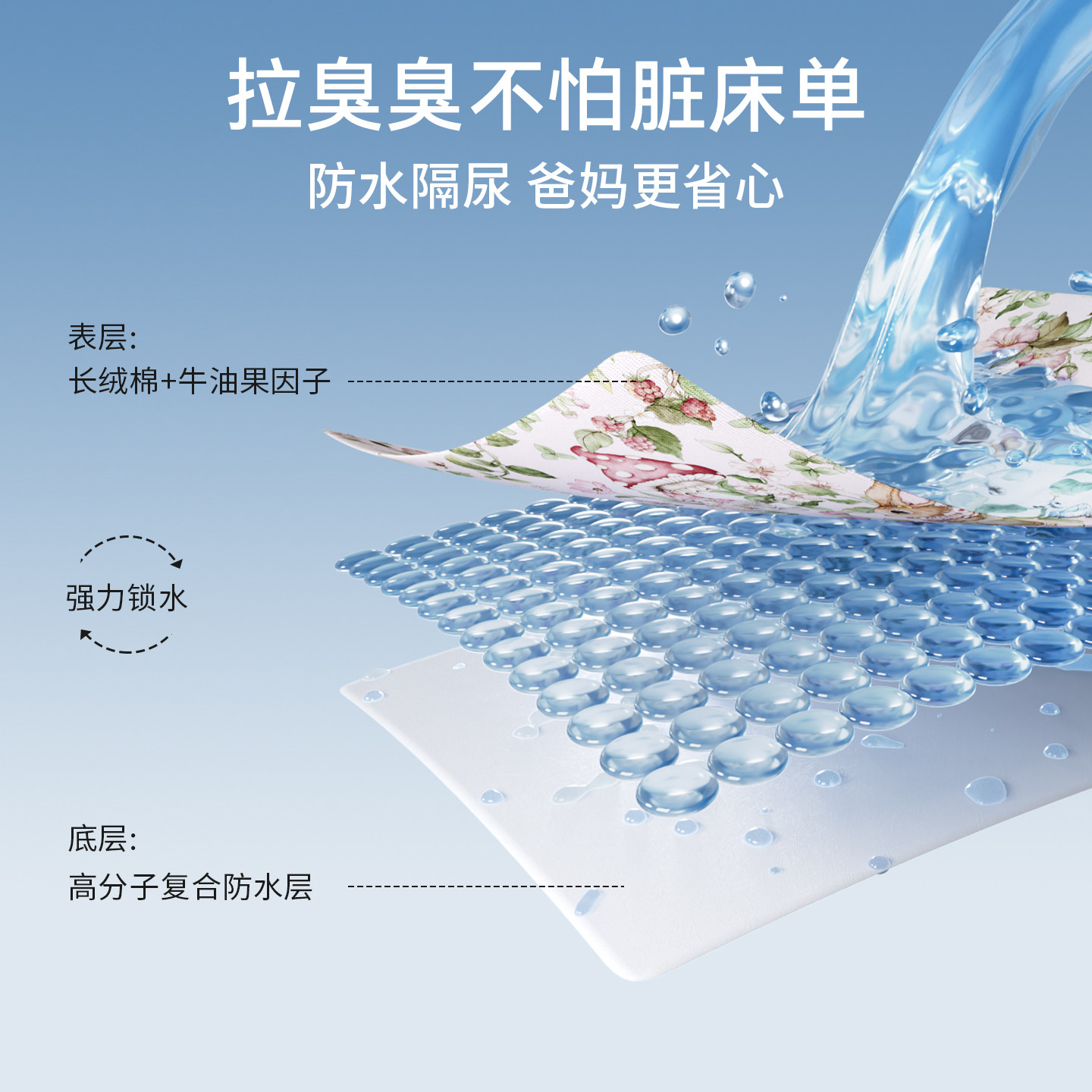 嫚熙幸运鹅宝宝床笠纯棉床单