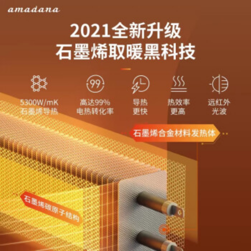 【政府补贴15%】艾曼达踢脚线石墨烯取暖器全屋升温家用电暖风机,淘宝优惠券,粉丝福利购,淘宝优惠卷