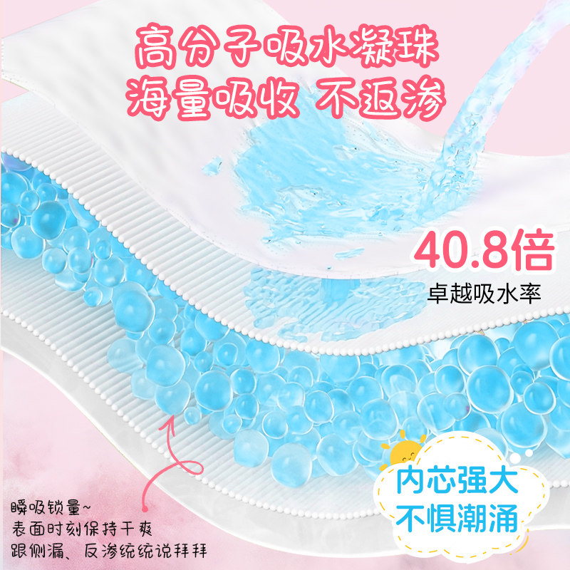 医用卫生巾械字号姨妈巾无菌灭菌医护垫巾医疗级产后经期防侧漏女,淘宝优惠券,粉丝福利购,淘宝优惠卷