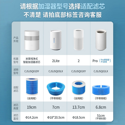 适配小米无雾加湿器滤芯CJSJSQ01DY/PRO/2Lite/2代增强过滤网 - 图1
