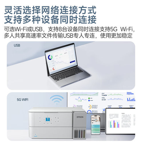 爱普生L4366墨仓式彩色无线多功能打印复印扫描自动双面办公1件 - 图2