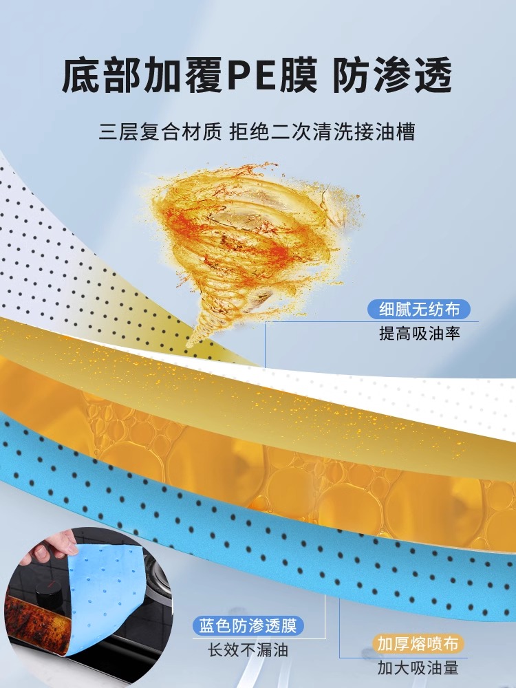 抽油烟机吸油棉条通用厨房家用防油贴面纸接油槽专用过滤网侧吸盒 - 图1