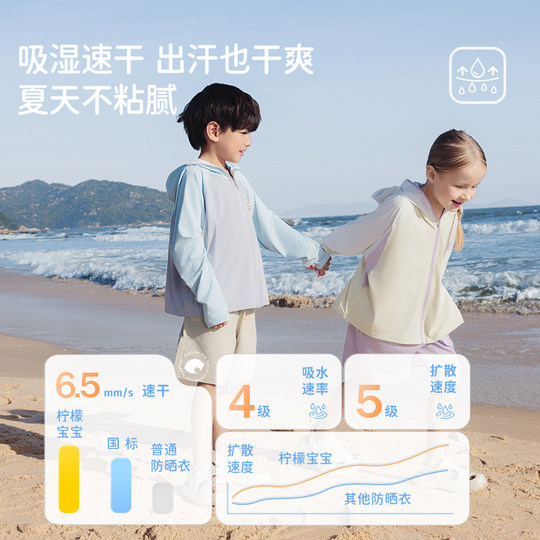 柠檬宝宝儿童防晒衣女童男孩夏季2025新款薄防晒服防紫外线皮肤衣
