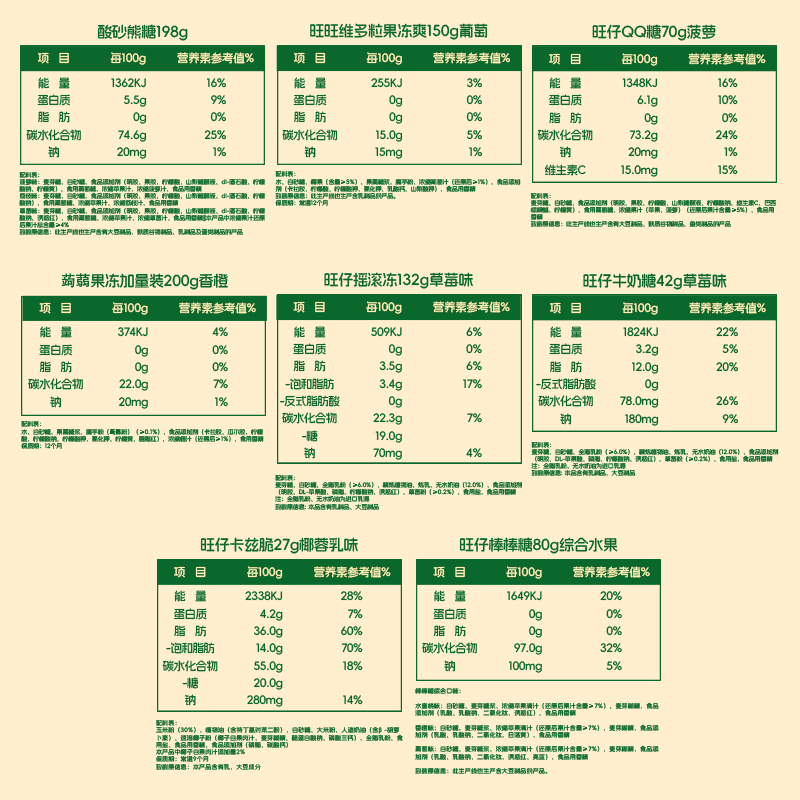 旺旺六一儿童节旺趣恐龙礼盒休闲零食礼包礼盒儿童手工diy可穿戴