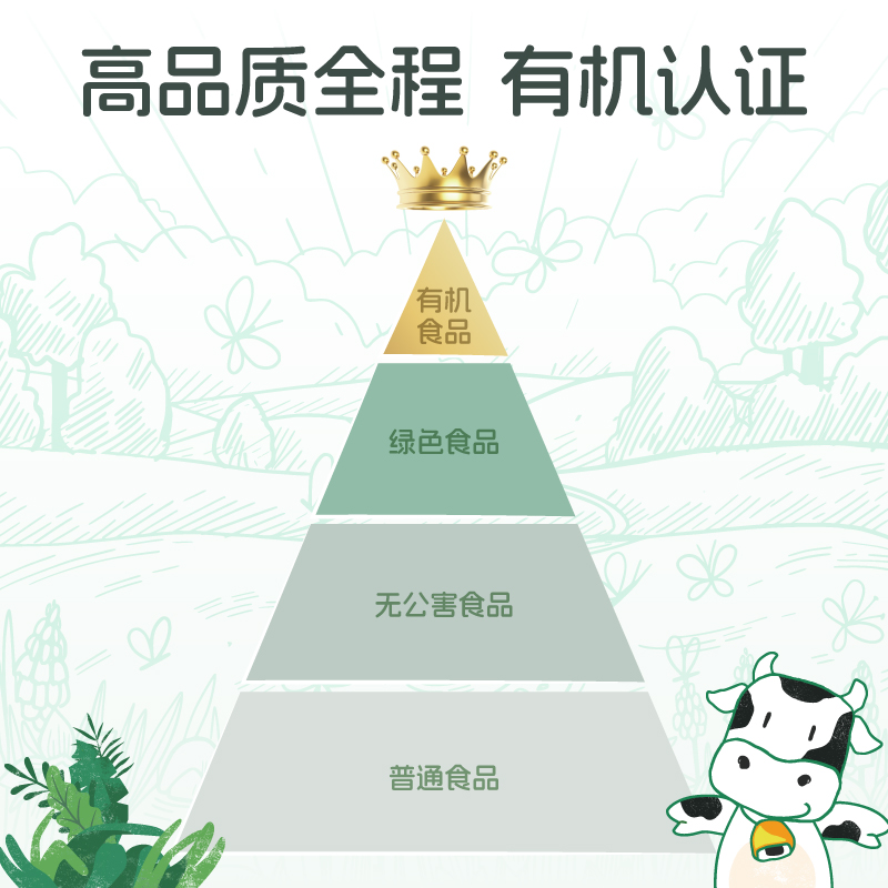 光明有机A2β-酪蛋白纯牛奶125ml*16盒早餐营养儿童牛奶