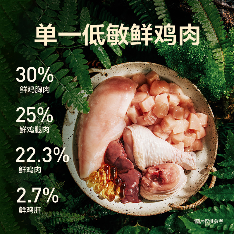 网易严选冻干双拼鲜肉鸡肉无谷120g*1袋鲜肉肠胃狗粮成幼犬粮天成 - 图0