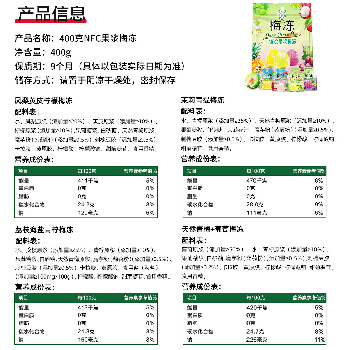 图 4