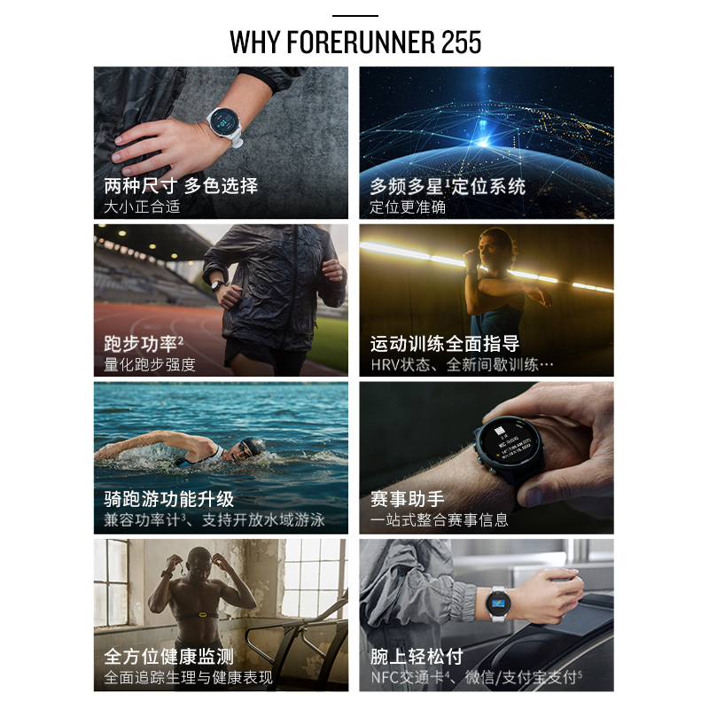 Garmin佳明Forerunner255专业跑步手表骑行游泳田径运动智能腕表 - 图2