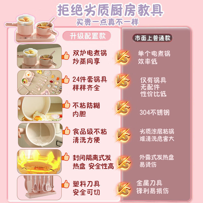 荣事达网红迷你小厨房真煮全套真实版可炒菜做饭厨具套装生日礼物,淘宝优惠券,粉丝福利购,淘宝优惠卷