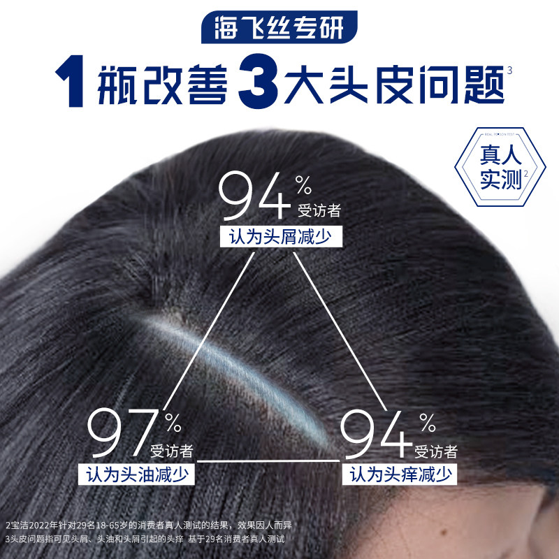 海飞丝专研去屑头皮护理舒缓洗发露 天猫超市洗发水
