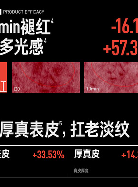 毕生之研厚脸皮水乳敏感肌舒缓