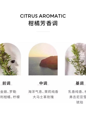 帕尔玛之水蓝色地中海加州桂香水