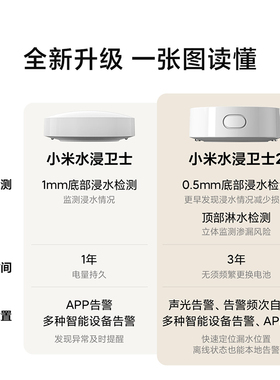 小米水浸卫士2漏水溢水传感器