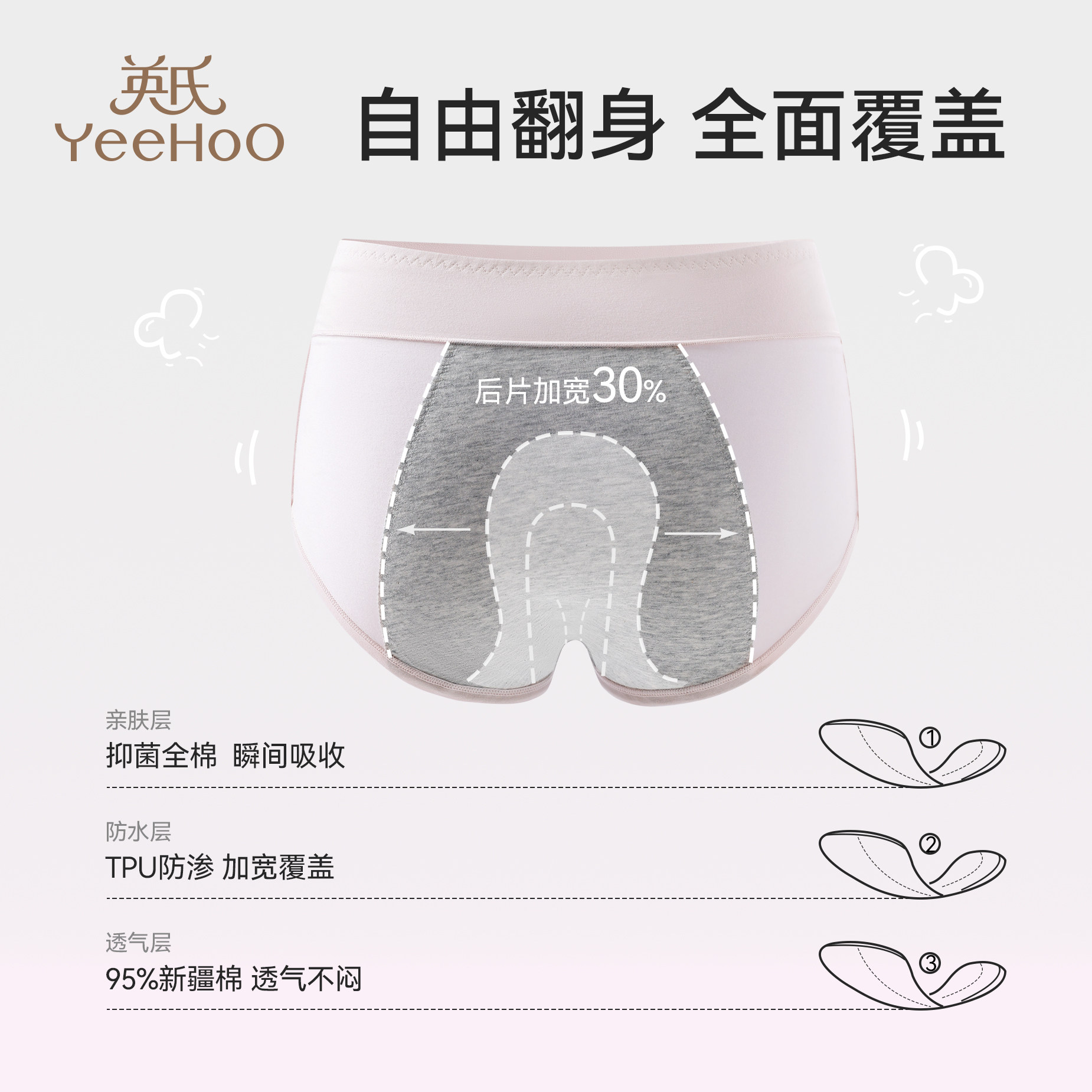 YEEHOO/英氏少女内裤女生经期生理裤三角裤全棉底裆7A抑菌透气