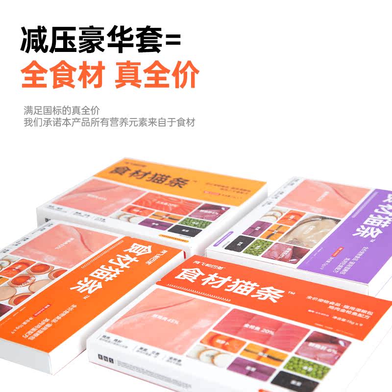商品缩略图 2