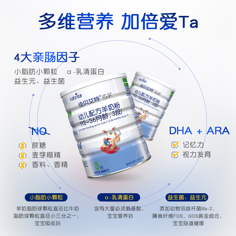 天猫超市荷兰进口佳贝艾特悠装3段宝宝婴儿纯羊奶粉幼儿配方1-3岁800g3