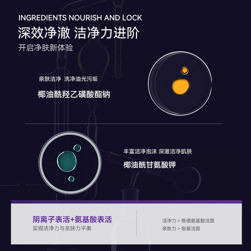 DERMAFIRM+/德妃紫苏洁面乳温和控油洗面奶氨基酸洁面150g*2支 - 图2
