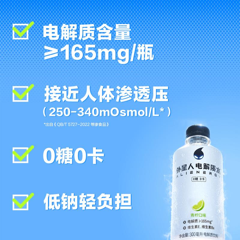 外星人电解质水青柠味300mL×6瓶0糖0卡饮料 - 图3