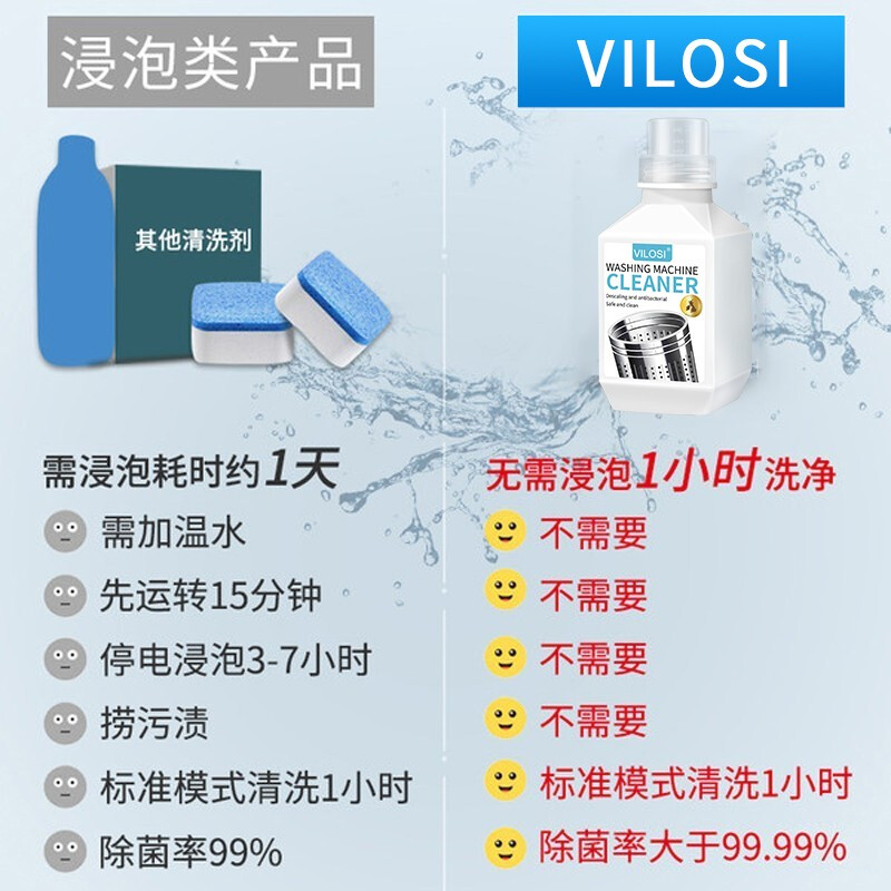 英国vilosi洗衣机爆氧粉槽清洗剂450g*2专用去污强力除垢清洁杀菌-图3