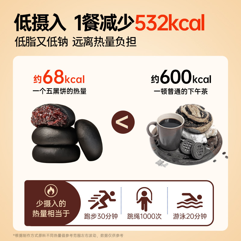 碧翠园低脂五黑桑葚紫米饼无糖精孕妇零食品米糕点心送礼长辈,淘宝优惠券,粉丝福利购,淘宝优惠卷