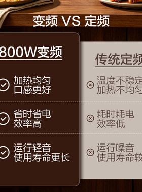 格兰仕20L复古微蒸烤解冻微波炉