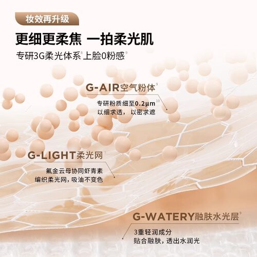 嘉利玛2.0金币粉饼防晒控油持久定补妆防水汗服帖不卡粉遮瑕细腻 - 图1