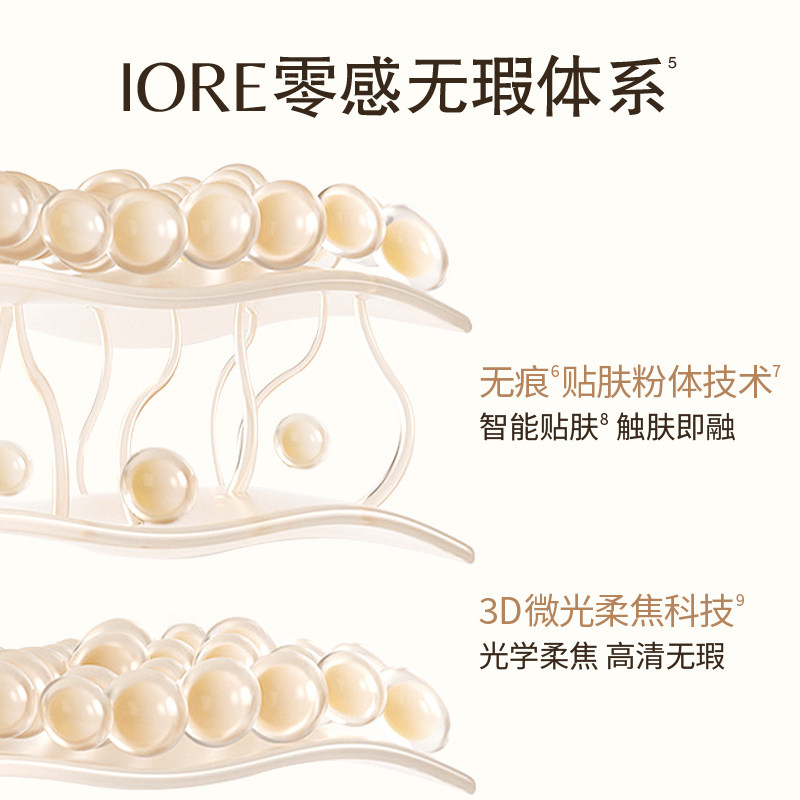 IORE粉底液遮瑕持久不脱妆干皮底妆分高裸妆女持妆哑光自然干油皮,淘宝优惠券,粉丝福利购,淘宝优惠卷