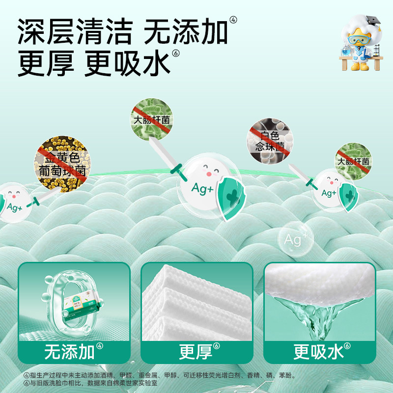 FulCotton/棉柔世家杀菌洗脸巾深层洁面一次性擦脸巾美容院专用,淘宝优惠券,粉丝福利购,淘宝优惠卷