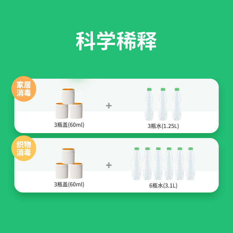 【所有女生的衣橱直播间】Dettol/滴露衣物家居消毒液750ml*1消毒-图3