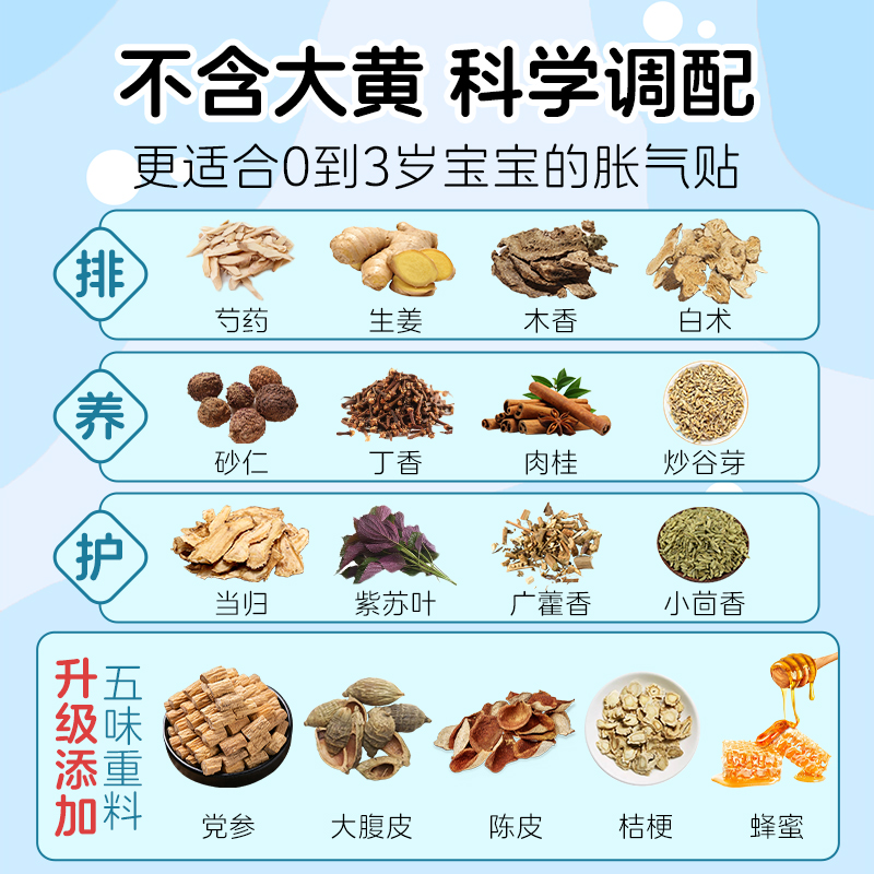 仁和胀气贴婴儿小儿防肠胀气肠绞痛神器新生儿排气宝宝肚脐贴足贴