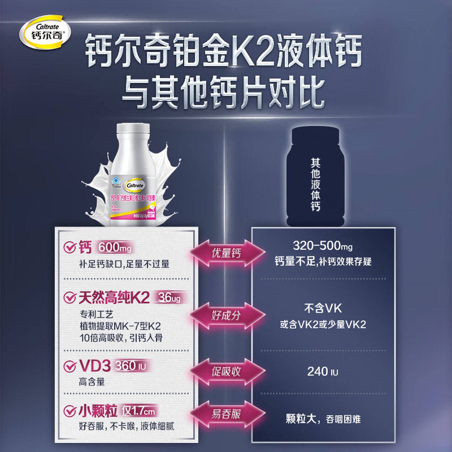 钙尔奇铂金液体钙120粒*3瓶第2代补钙软胶囊孕妇维生素D