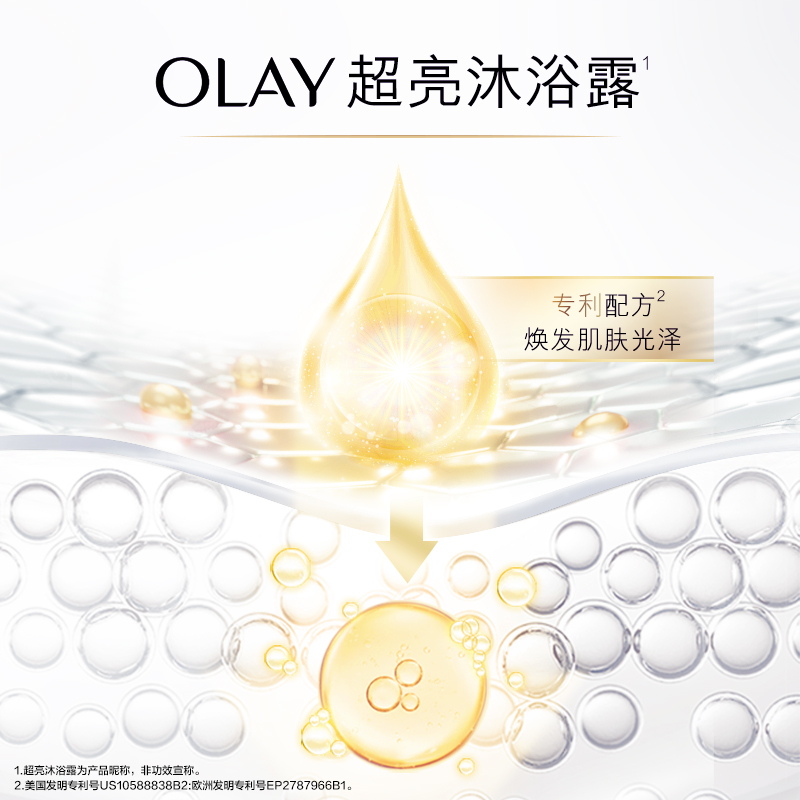 OLAY玉兰油烟酰胺沐浴露滋润保湿沐浴乳液男女士官方正品品牌 - 图1