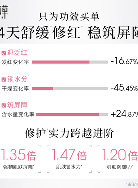相宜本草龙胆冻干面膜舒缓敏感