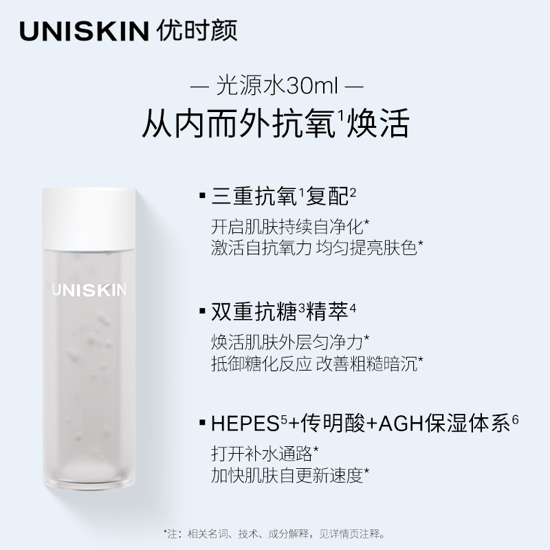 优时颜UNISKIN旅行套装洁面25g+水30ml+乳30ml保湿修护抗皱敏感肌 - 图1