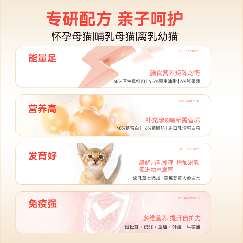 麦富迪猫粮原生鲜肉鸡肉全价亲子离乳期孕期营养成猫幼猫专用猫粮,淘宝优惠券,粉丝福利购,淘宝优惠卷