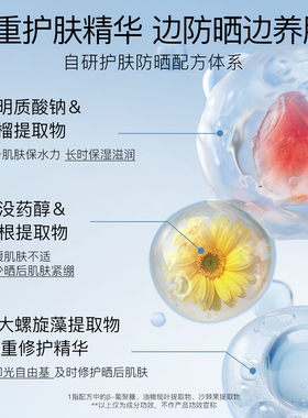 柳丝木SPF50+不沾衣物防晒喷雾