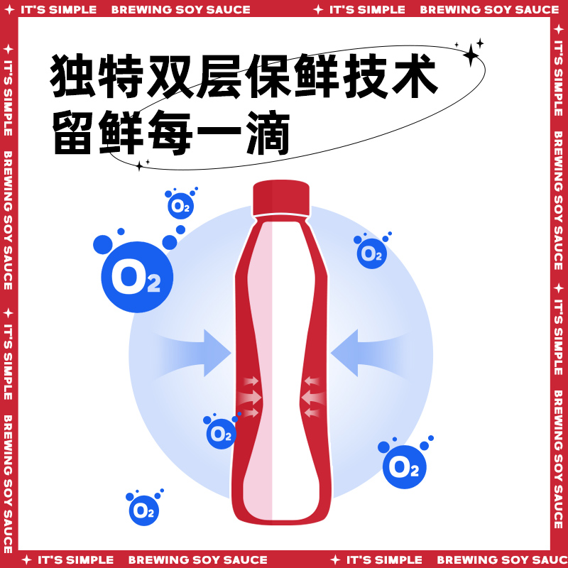 海天0添加即简裸酱油460ml×1瓶特级生抽挤挤装保鲜瓶仅用5种原料 - 图2