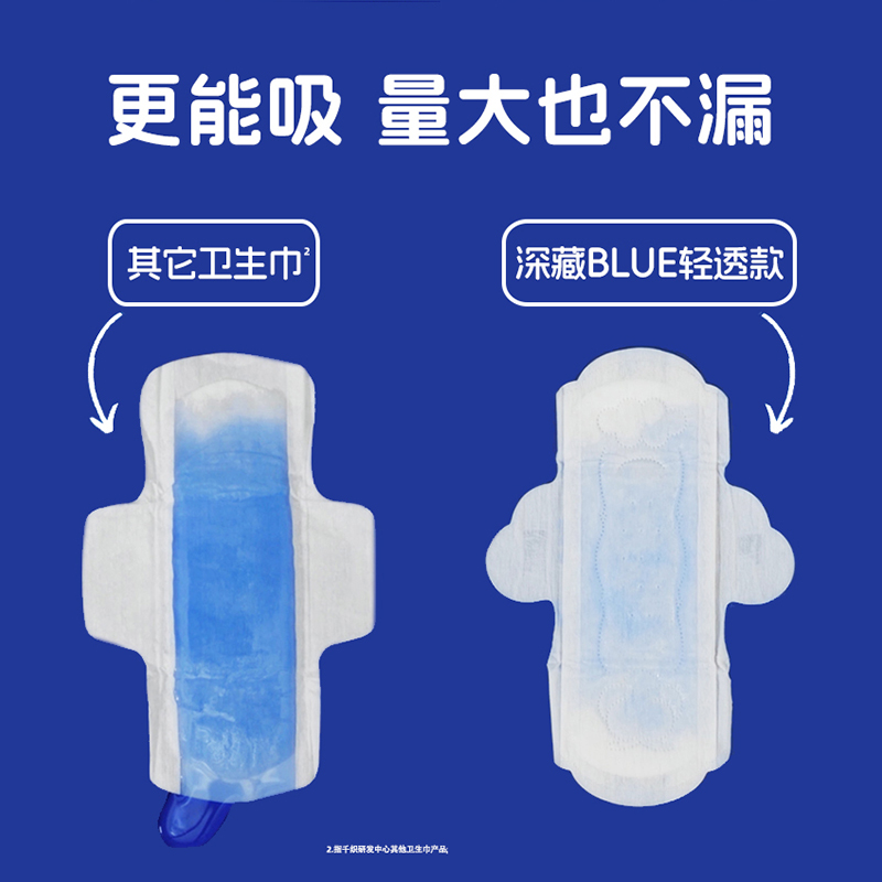 她研社深藏blue夏日轻透款日用卫生巾超薄轻透干爽240mm 4包