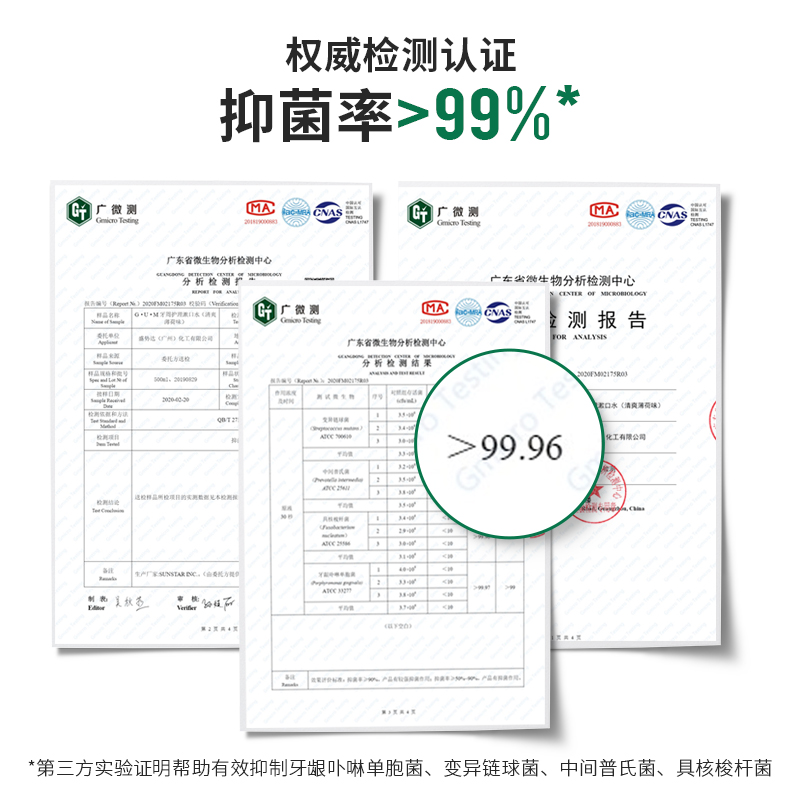 GUM康齿家进口漱口水夜用清新口气450ml+500ml2瓶装口腔牙周护理 - 图3