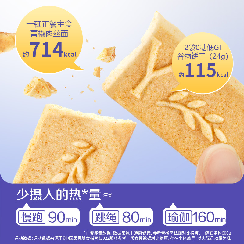 三只松鼠0糖低GI谷物饼干燕麦牛奶味180g/箱代餐孕妇零食粗粮早餐 - 图2