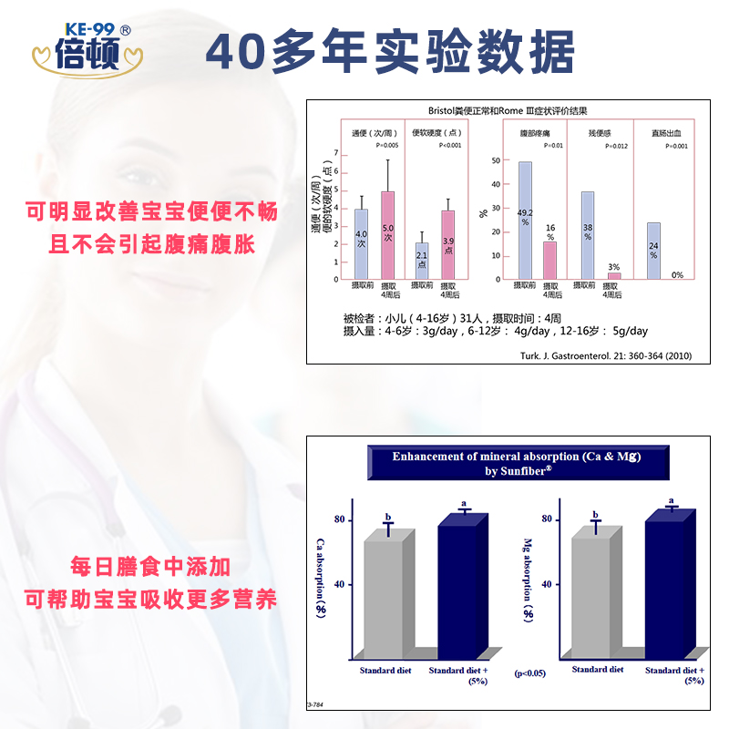 美国进口倍顿水溶性膳食纤维 植物来源缓解便便不畅3g*30袋 - 图3