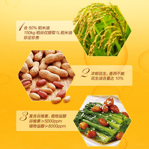 金龙鱼稻谷鲜生稻米油花生油食用调和油5L/桶非转基因植物家用 - 图1