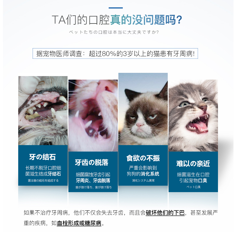 mindup猫牙刷非套装除口臭猫牙膏可食用宠物猫咪口腔清洁日用品-图1