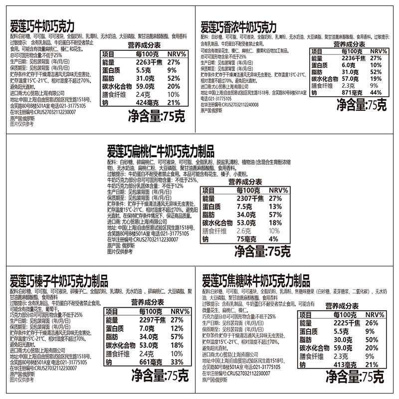 图 5