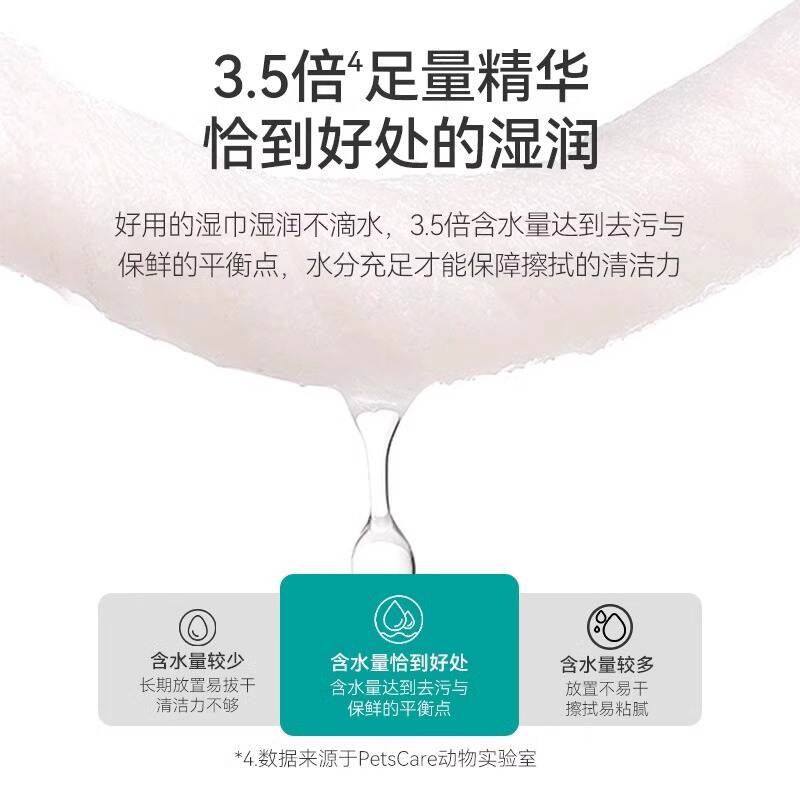 商品缩略图 2