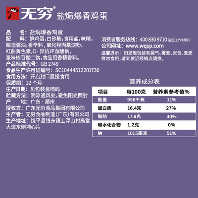 无穷爆香盐焗鸡蛋